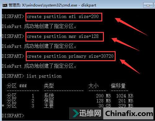 分区硬盘有个下箭头_win10怎么重新分区硬盘_分区硬盘类型选什么