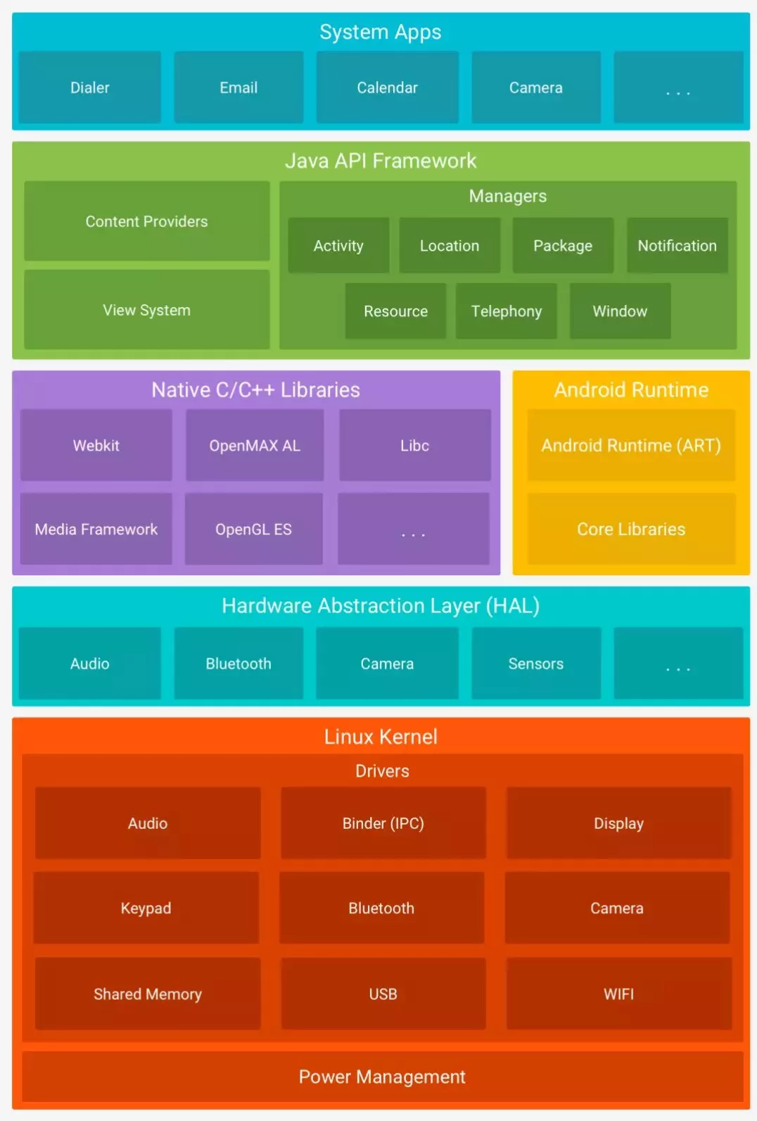 net framework 35 64位_net framework 35 64位_net framework 35 64位