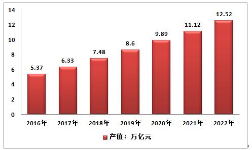 现代中国养羊_现代养羊中国有多少家_现代养羊中国有多少只