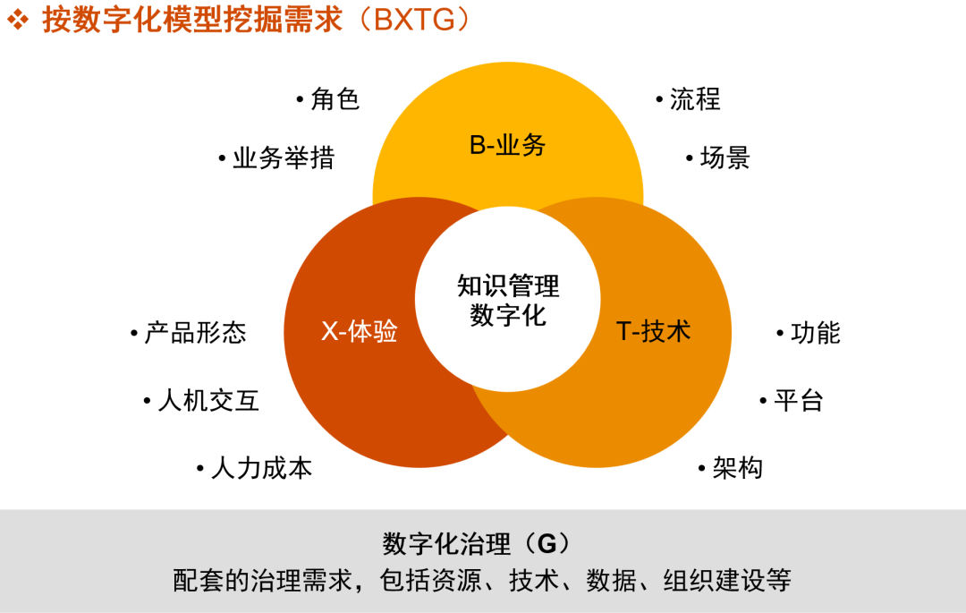 桌面pc操作系统_桌面操作系统软件有哪些_普华桌面操作系统 下载