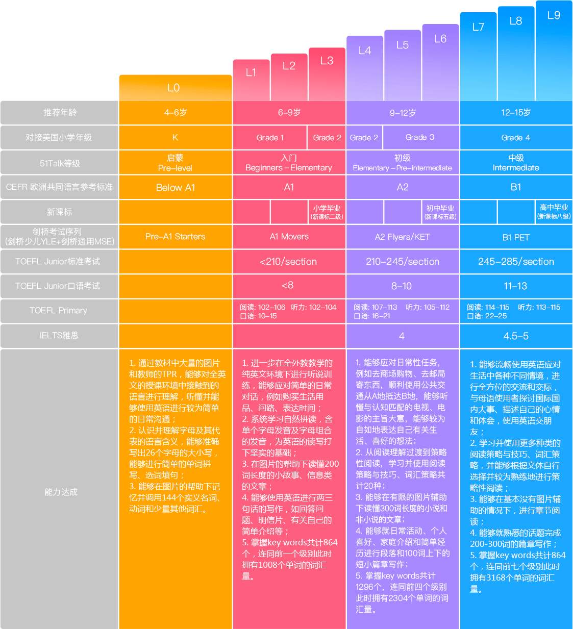 表格评估监理报告模板_监理评估报告表格_表格评估监理报告怎么写