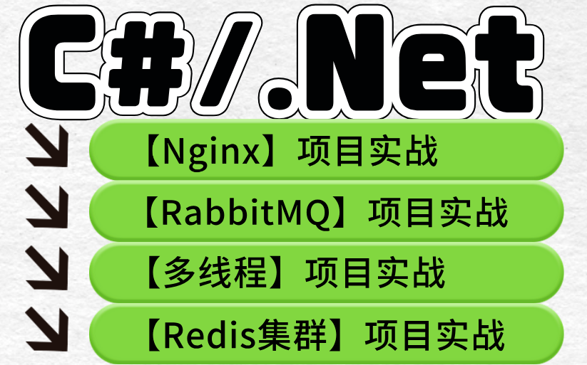 nginx的日志文件在哪_日志文件是什么_日志文件是用于记录