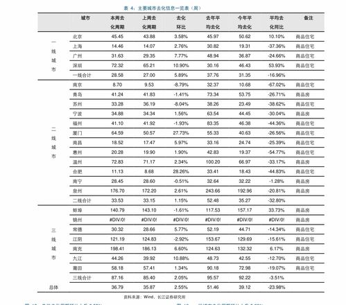 嫩模价目表