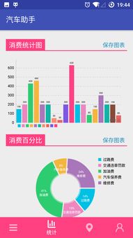 车载桌面app安卓系统,打造智能驾驶体验的核心界面解析