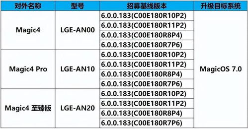 荣耀90安卓原生系统,原生魅力再现