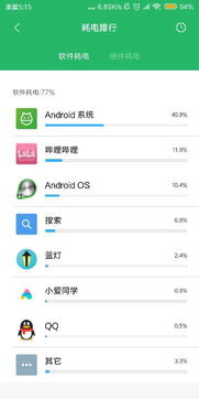 安卓11系统耗电快,安卓11系统耗电快？揭秘解决之道与优化技巧
