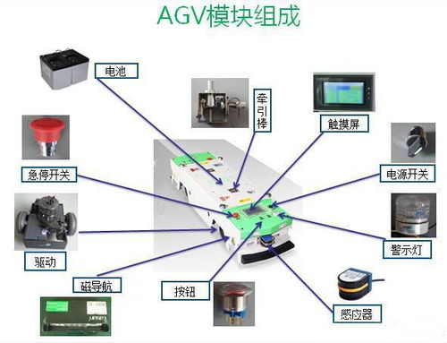 安卓百性物流系统,智慧物流新篇章