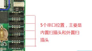 安卓系统跟plc通信,基于安卓系统的PLC通信技术与应用概述