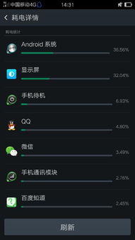 安卓什么系统比较费电,版本升级与日常使用对电量的影响