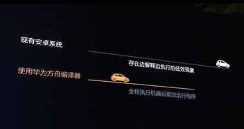 怎么自己编译安卓系统,自己编译安卓系统全攻略