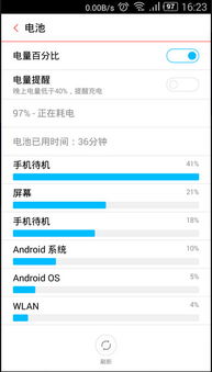 安卓系统耗电占92%,安卓系统耗电92%背后的原因与解决方案