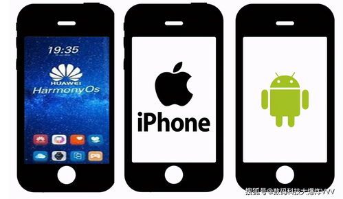 3个系统安卓ios,三大操作系统全面对比解析