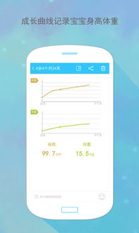 安卓宝贝后台授权系统,功能解析与安全策略