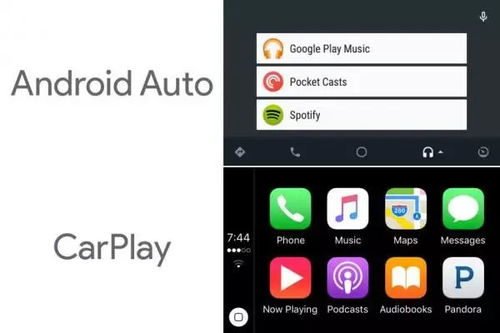 安卓系统怎么使用carplay,详细指南与解决方案