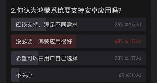 鸿蒙系统是否兼容安卓,引领未来智能生态