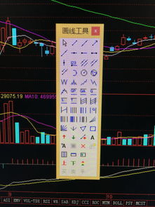 安卓系统股票画线软件,精准绘线的投资利器
